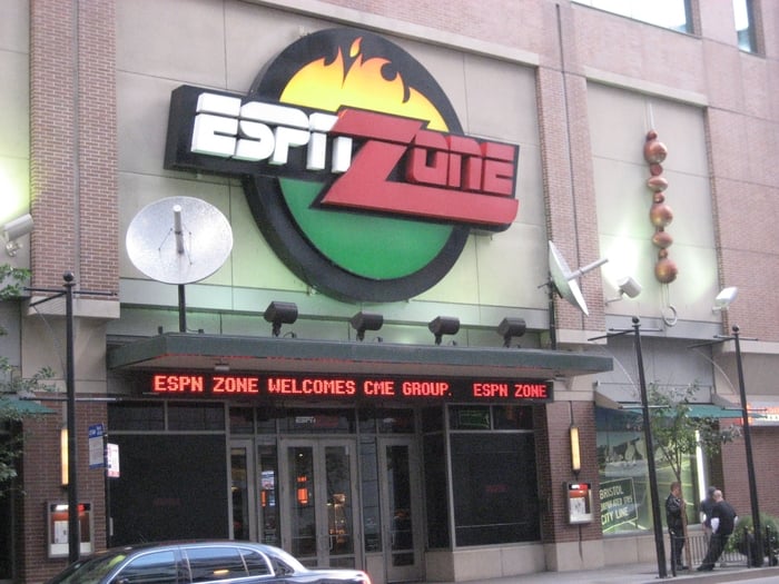 ESPN Zone CLOSED Restaurants Near North Side Chicago, IL Yelp