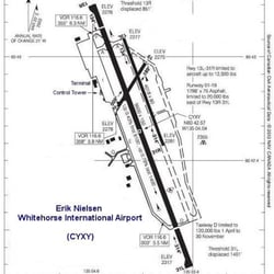 Erik Nielsen Whitehorse International Airport Airports Whitehorse