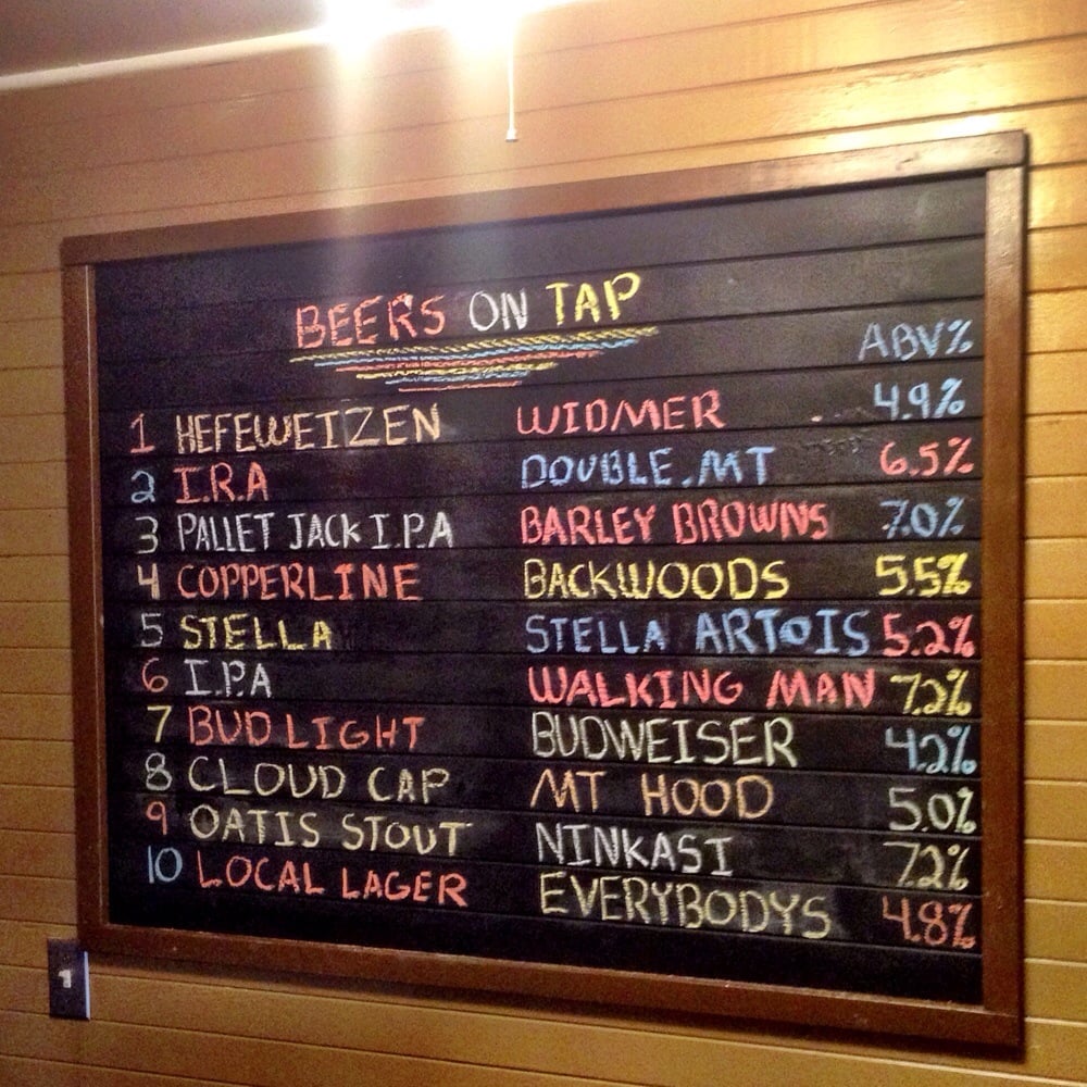 Cascade Locks Ale House Burgers Cascade Locks, OR Yelp