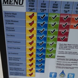 Soapy Joe S Car Wash Prices Soapy Joe S Car Wash Prices