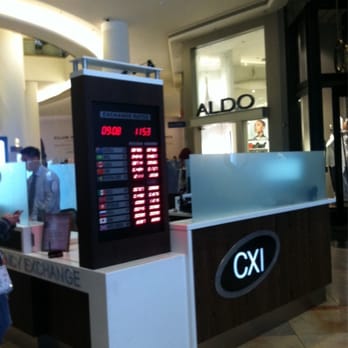 Making money from exchange rates