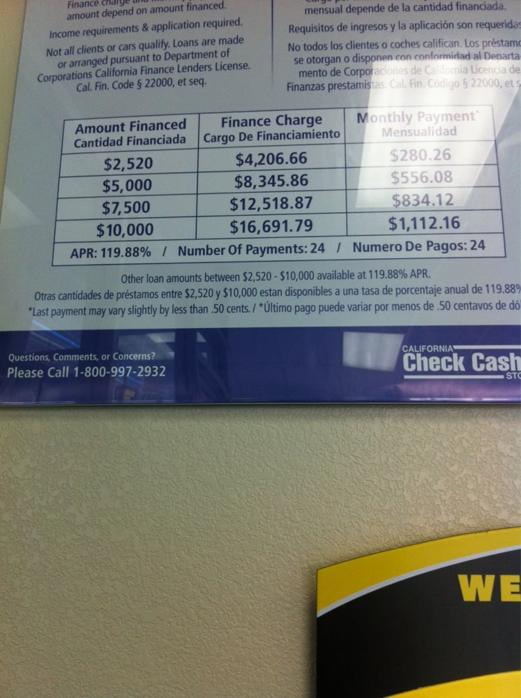 California Check Cashing Stores