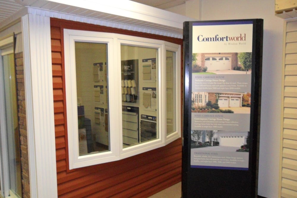 Window World of Hickory