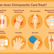 Photo Of Ease Wellness Chiropractic