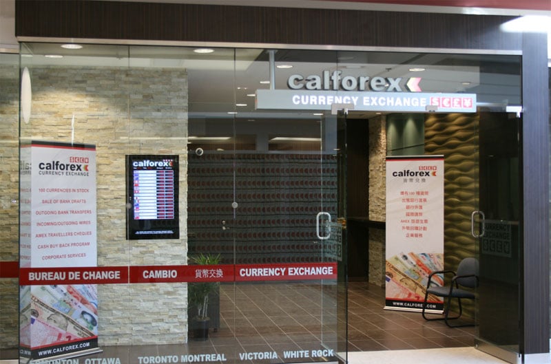 Calforex login