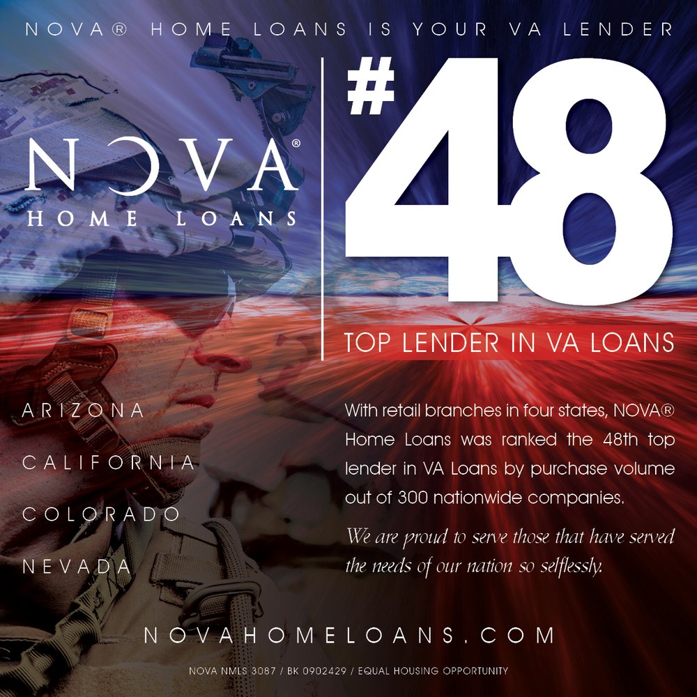 NOVA Home Loans