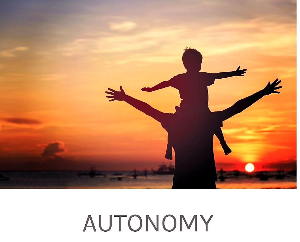 Zoë Wealth Management