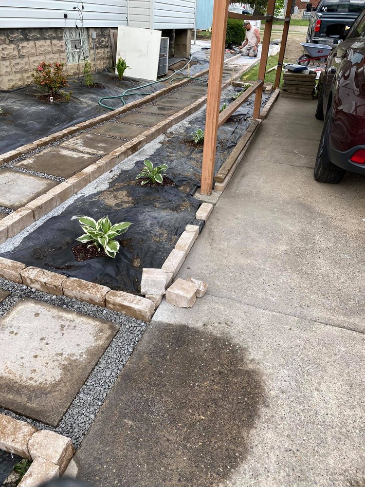Thomas & Co Lawncare