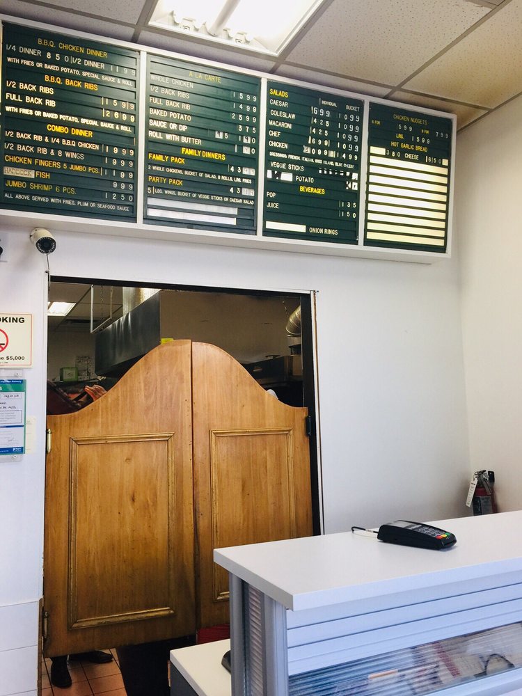 Chickenland
