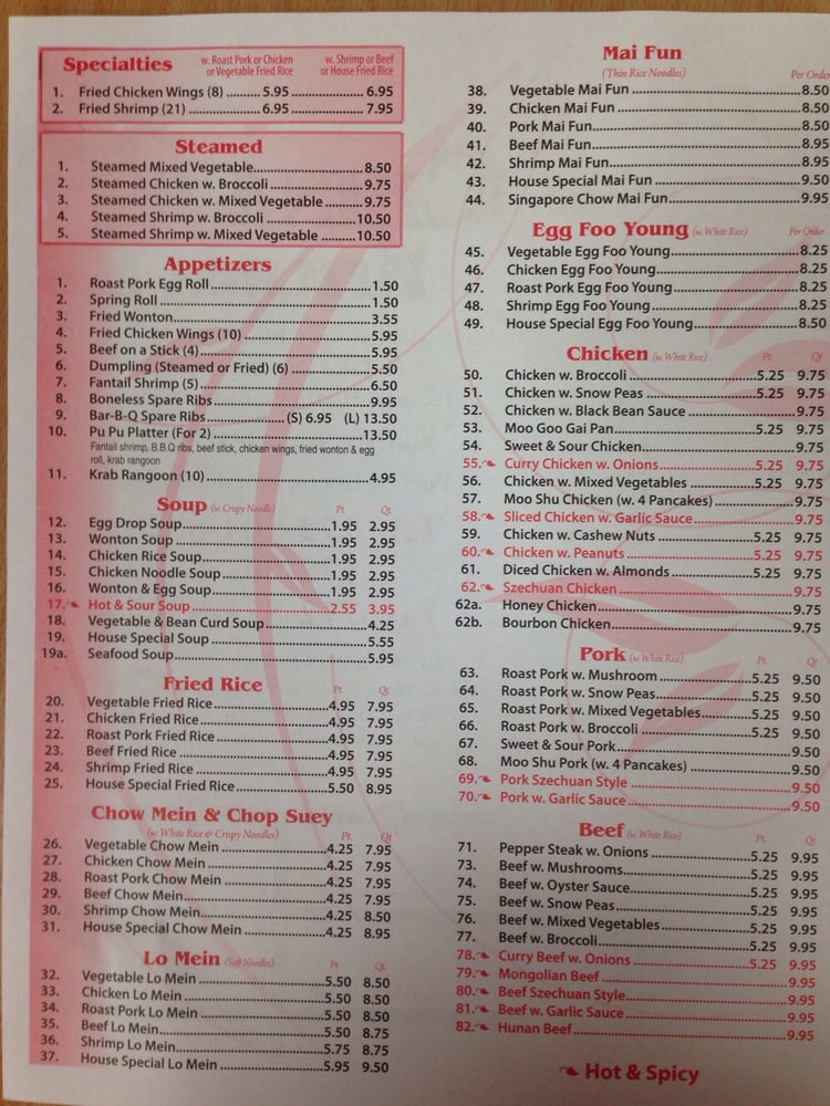 China Kitchen Port St Lucie Menu China Kitchen Port St Lucie Menu