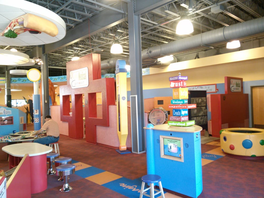 Kids Museums Near Me Search Craigslist Near Me