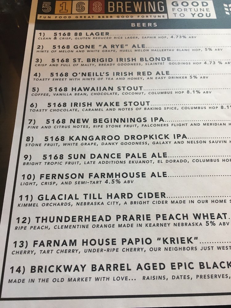 5168 Brewing