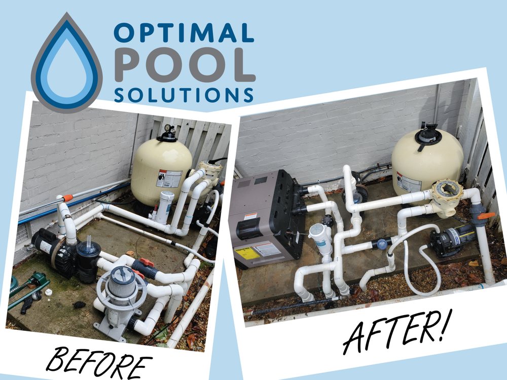 Optimal Pool Solutions