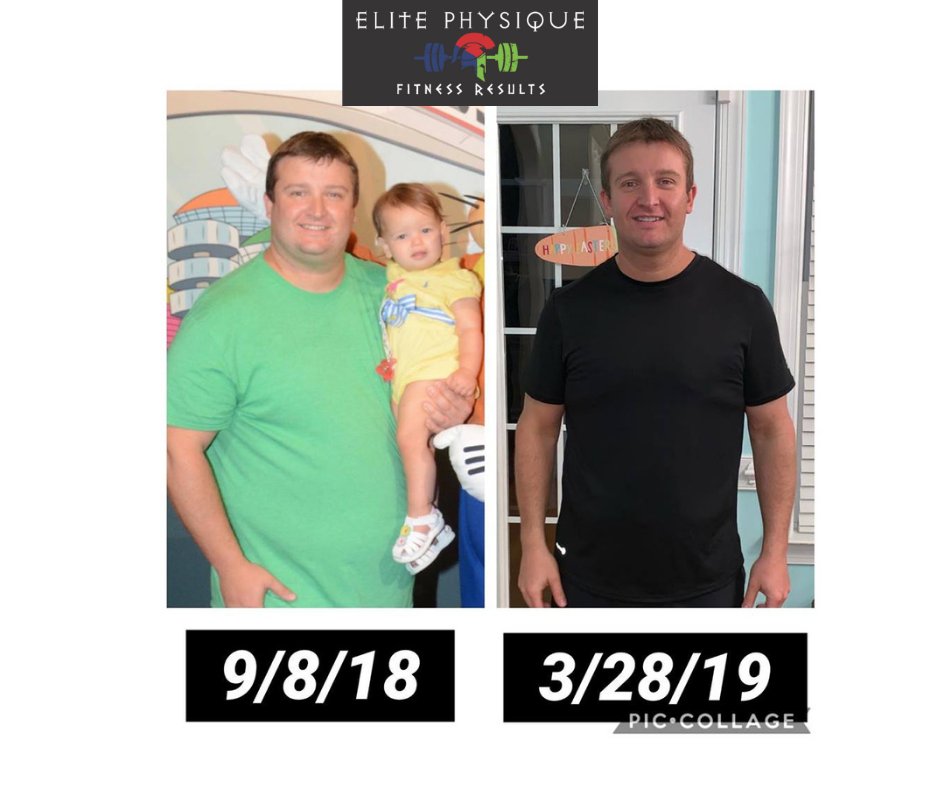 Elite Physique Fitness