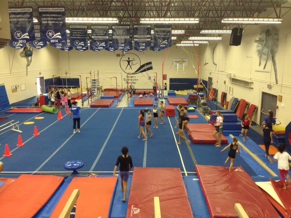Surrey Gymnastic Society