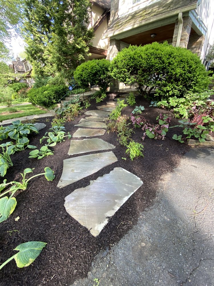 Teva Landscaping, Inc.