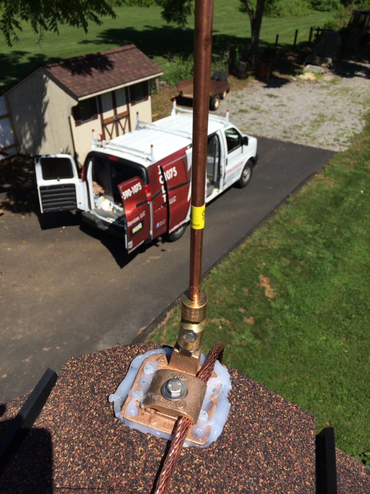 Jolt Electrical Services