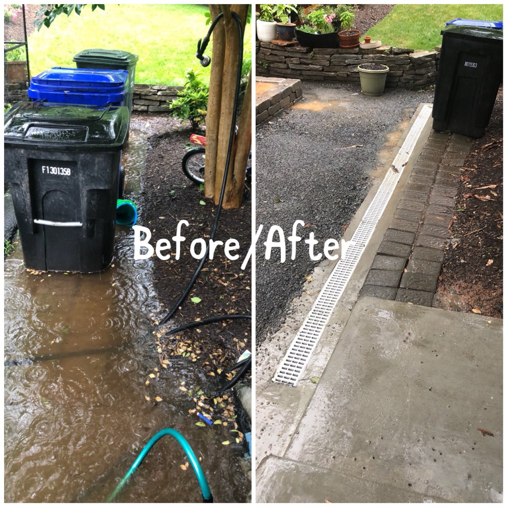 Classic Drainage