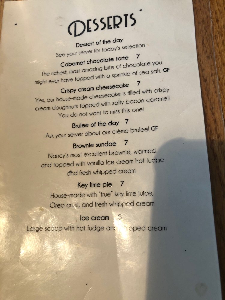 Online Menu Of The Painted Fish Cafe Beer Bar Restaurant Banner
