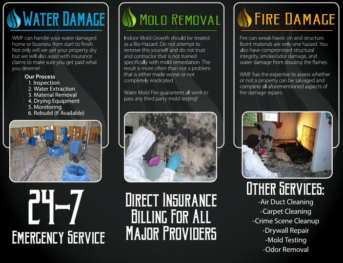 Water Mold Fire Restoration of Dallas