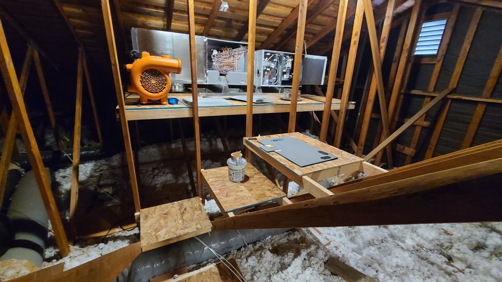 image of business Indoor Climate Experts