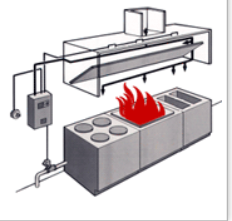 Tampa Bay Fire Equipment