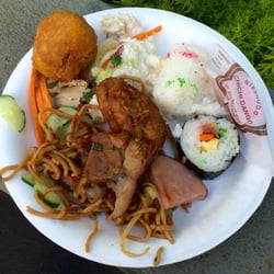 Literature review catering services