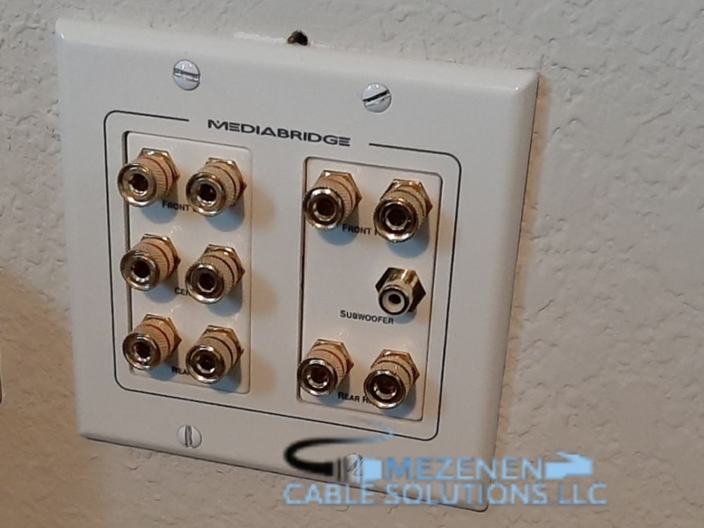 Mezenen Cable Solutions