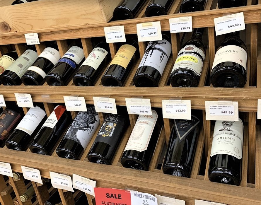 Wine World