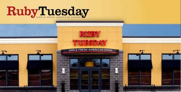 Fast Food Restaurants In Elizabeth City Nc Fast Food Restaurants In Elizabeth City Nc