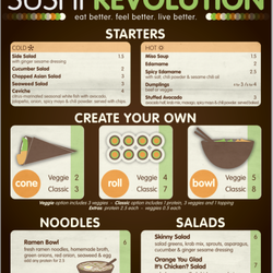 how do you roll closed 109 photos 375 reviews sushi bars