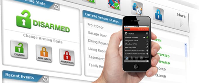 Safeguard Home Security