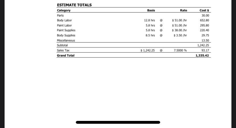 Gerber Collision & Glass