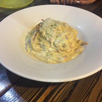 The Honest Kitchen Italian 52 68 Rowe St Eastwood New South