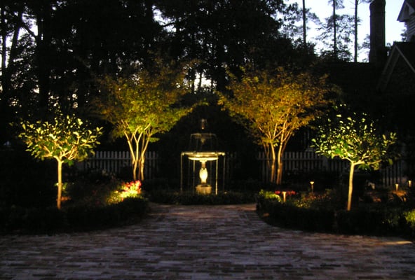Myrtle Beach Landscape Lighting Fixtures