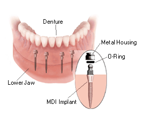 image of business Union Street Dentistry