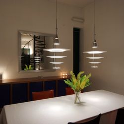 Fogg Lighting 2019 All You Need To Know Before Go Fogg Lighting 2019 All You Need To Know Before Go