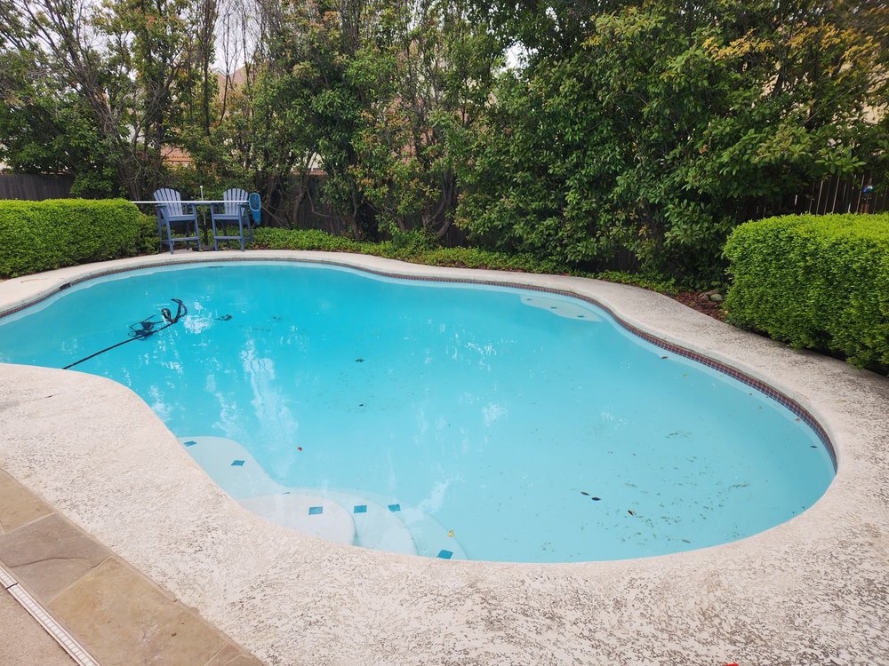 Integrity Pools