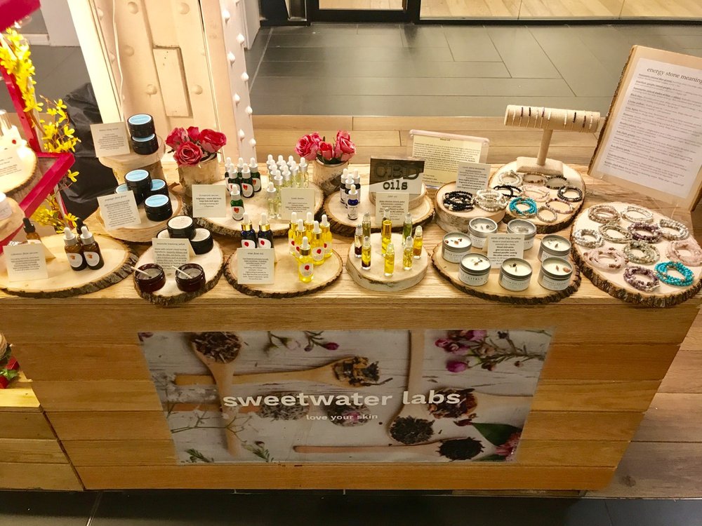 Sweetwater Labs