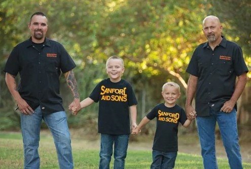 image of business Sanford and Sons Mechanical Services