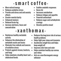 Photo Of Elevate Smart Coffee Brew Photo Of Elevate Smart Coffee Brew