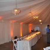 The Pavilion At Haggin Oaks 109 Photos 34 Reviews Party Photo Of The Pavilion At Haggin Oaks Sacramento Ca United States