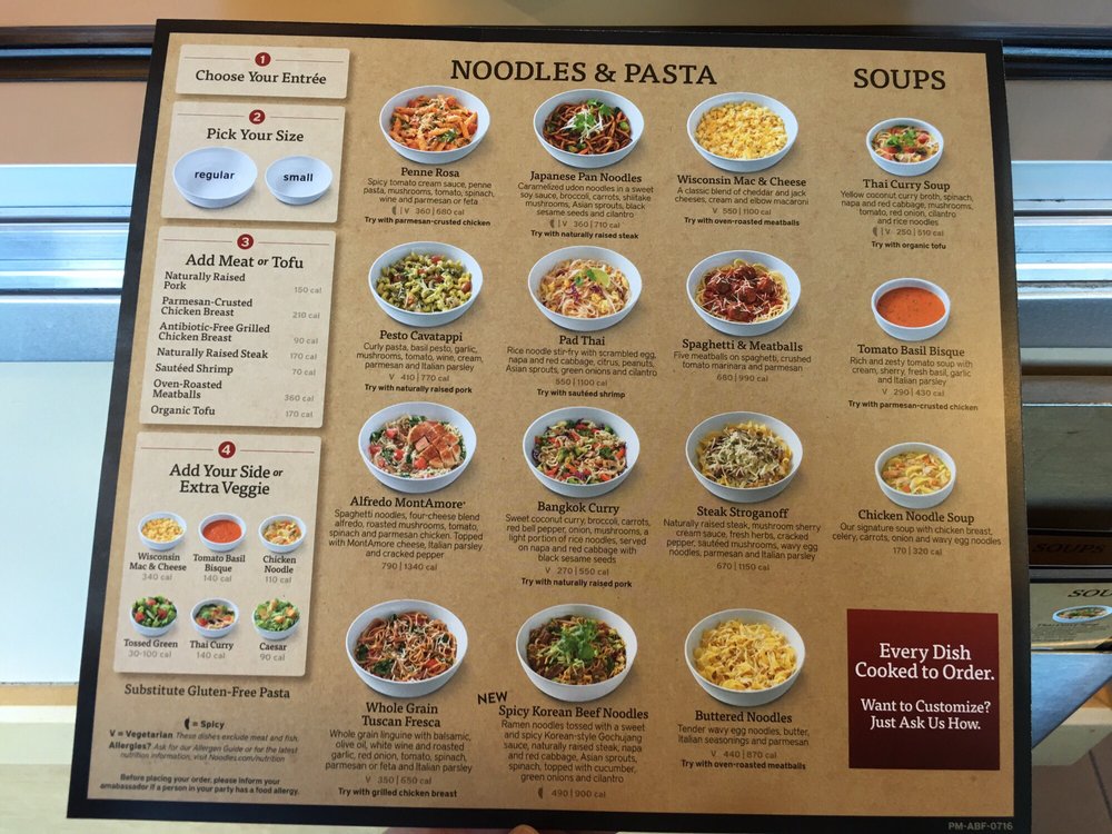 Noodles And Company Printable Menu
