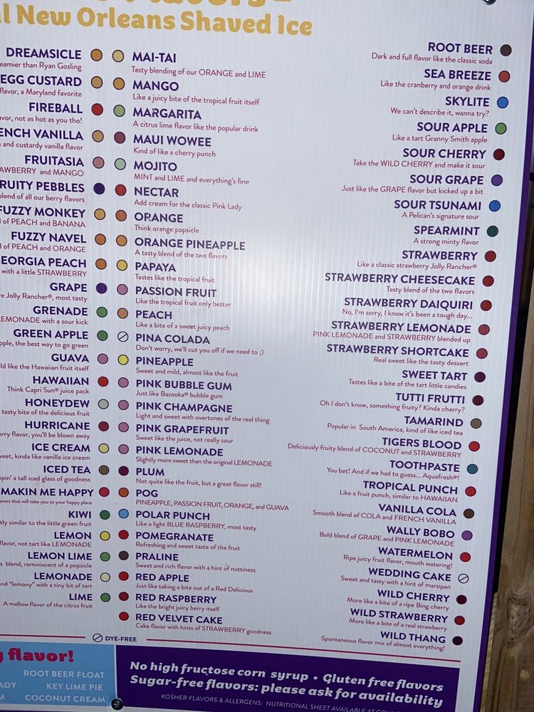 Pelican’s Snowballs