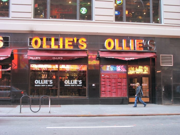 Ollies Noodle Shop Times Square CLOSED 18 Reviews Restaurants