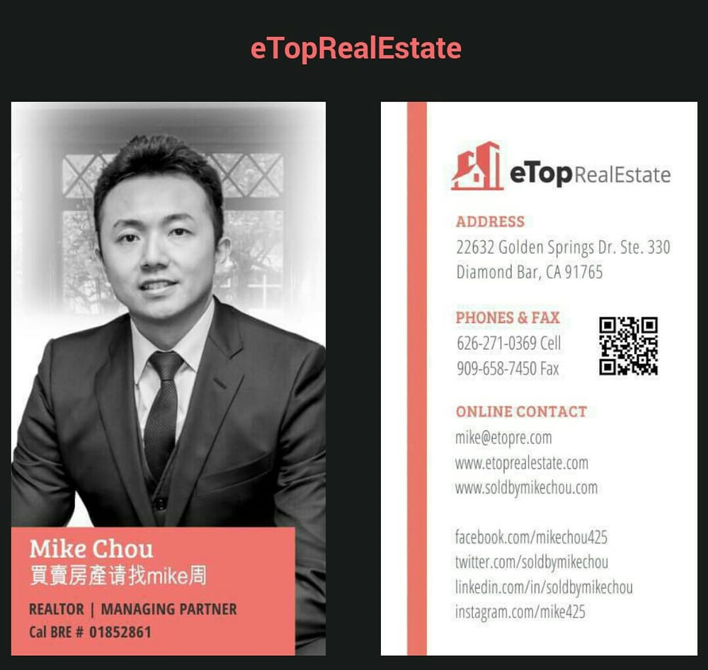 eTopRealEstate