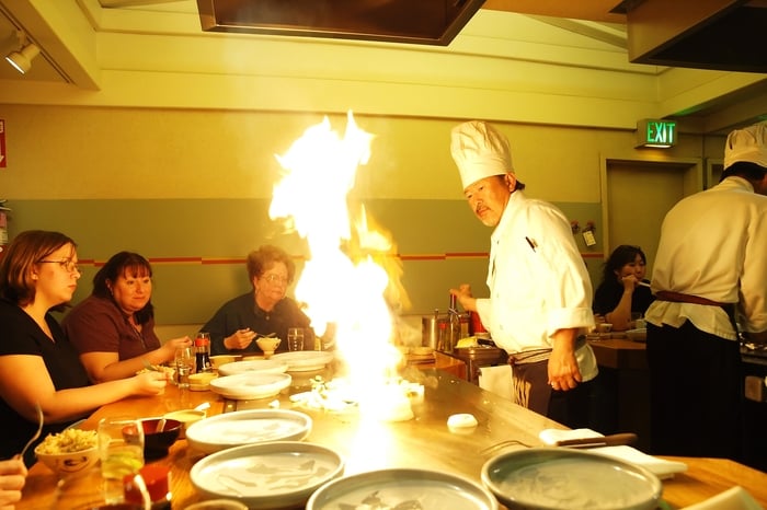Things To Do Near San Jose Airport Inn Hotel In House Of Genji