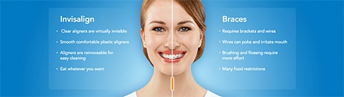 image of business Franklinton Dental Group