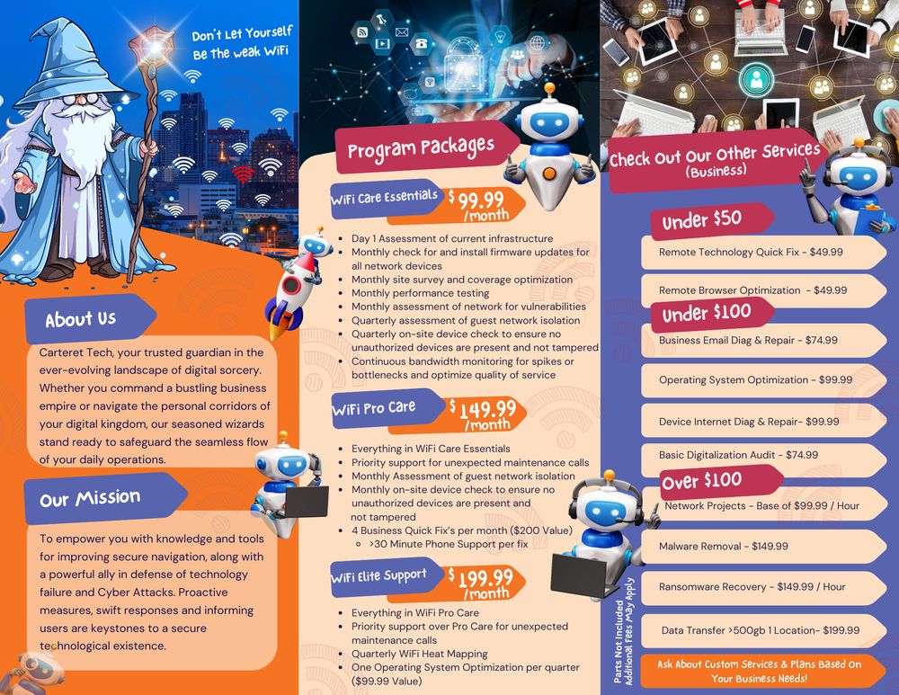 Carteret Tech - Tech Support