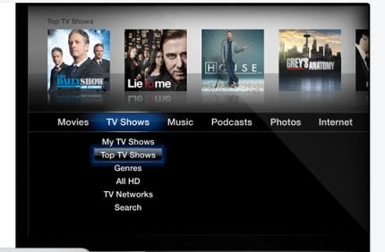 Verizon Fios Store